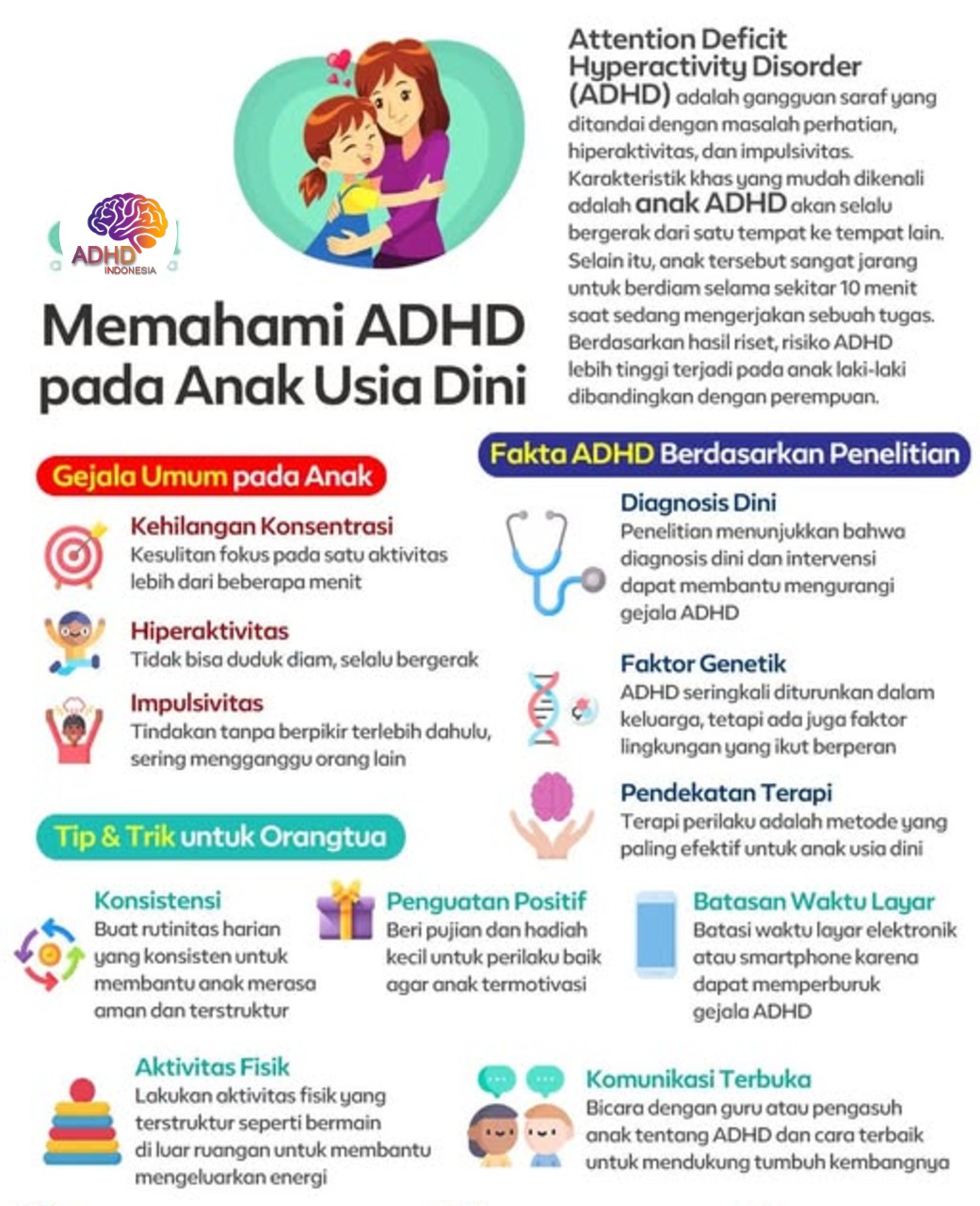 ADHD dan Potensi Bakat Anak yang Perlu Didukung di Kabupaten Jayawijaya