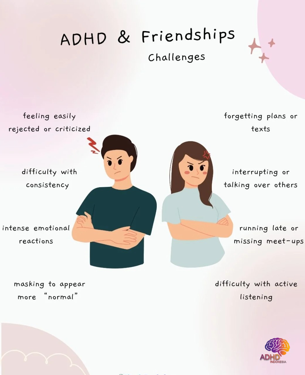 ADHD pada Anak Sekolah: Tantangan dan Pendampingan di Kabupaten Jayawijaya